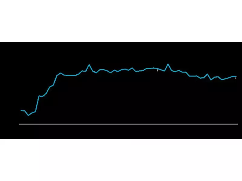 Canadian Consumer Debt Hits $2.6 Trillion as Mortgage Strategy Shifts
