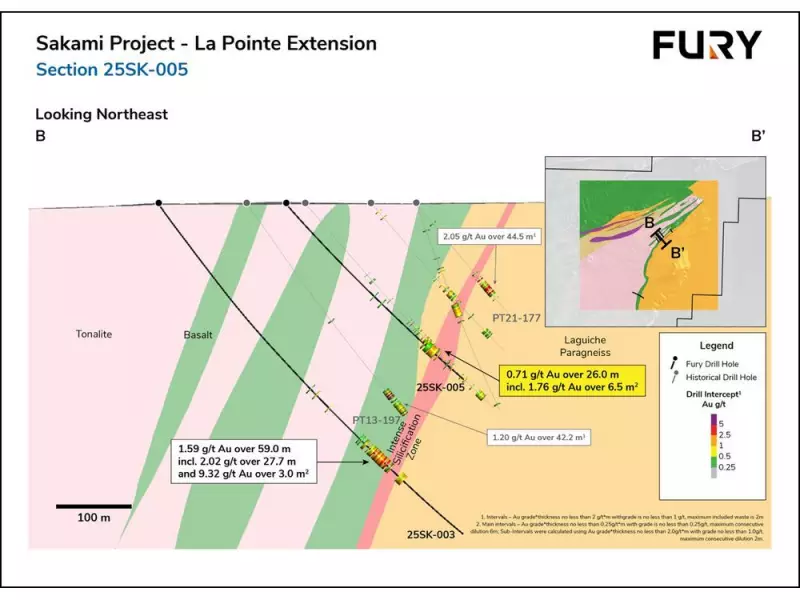 Fury Extends Gold Mineralization 185 Metres at Sakami Project in Quebec