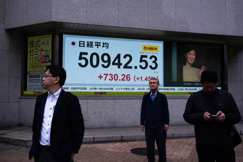 Global Markets React: Wall Street Rally Meets Mixed International Response