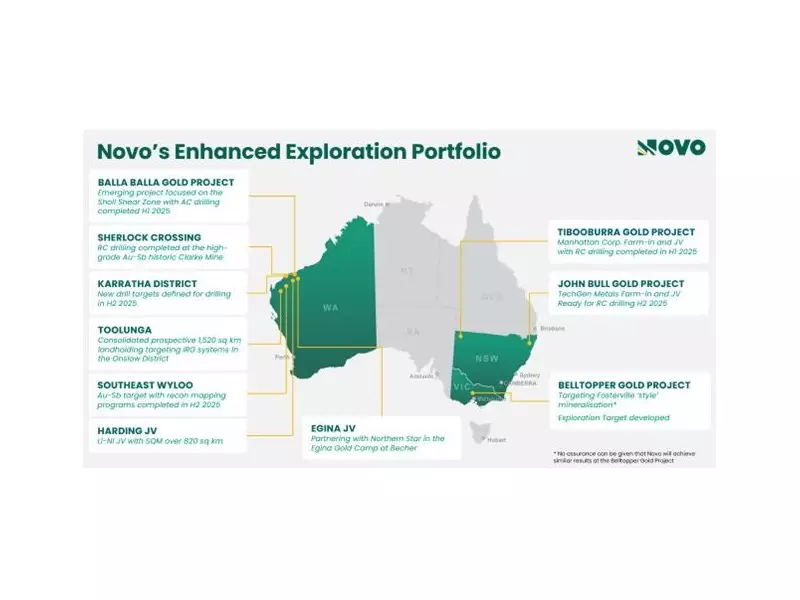 Novo Resources Unveils Updated Investor Presentation for 2025