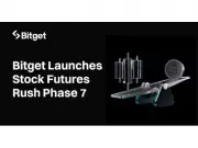 Bitget Launches Phase 7 of Stock Futures Rush with $280K in TSLA Prizes