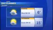 Calgary's Warm Windy Thursday Brings Mid-Teens Temperatures