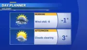 Calgary's Weekend Weather: Chilly Friday Gives Way to Warm Saturday
