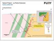 Fury Extends Gold Mineralization 185 Metres at Sakami Project in Quebec