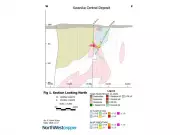 NorthWest Copper Reports 44m of 0.62% Cu & 0.42g/t Gold at Kwanika