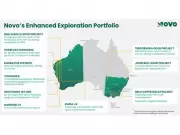 Novo Resources Unveils Updated Investor Presentation for 2025