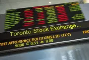 TSX Rises on Tech & Energy Gains, U.S. Markets Mixed