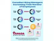 Canadian Hiring Outlook Cools for 2026 as Skills Gap Widens