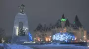 Cloudy Skies and Chilly Evening Forecast for Ottawa This Sunday