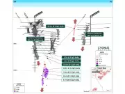 Cygnus Metals Hits 28.9m Gold-Copper Zone in Quebec, Points to Major New Discovery