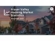 Fraser Valley Home Sales Fall 16% in November as Buyer Caution Grows