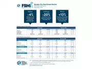 Quebec City Real Estate: Sales Dip 4% in November as Inventory Hits Historic Low