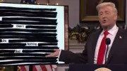 SNL Mocks White House's Heavily Redacted Epstein Files in Festive Trump Sketch