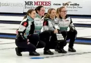 Swiss Curlers Dominate: Tirinzoni & Schwaller Win Grand Slam in Saskatoon