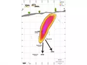 TomaGold Reports High-Grade Zinc, Silver, Gold in Initial Chibougamau Drilling