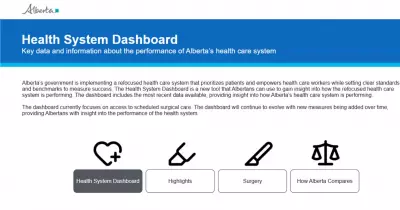 Alberta Launches Health-Care Dashboard to Track System Performance