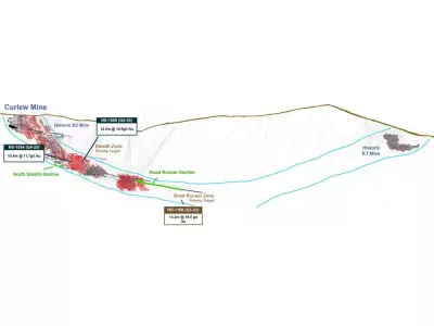 Kinross Greenlights $425M in U.S. Gold Projects, Extending Mine Life