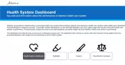 Alberta Launches Health-Care Dashboard to Track System Performance