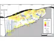 Aya Gold & Silver Reports Strong 2025 Exploration Results in Morocco