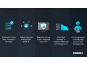 Genetec Shares Data Privacy Best Practices for Physical Security Teams Ahead of Data Protection Day