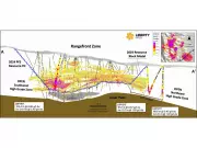Liberty Gold Reports Strong Infill and Step-Out Drill Results at Black Pine Gold Project in Idaho