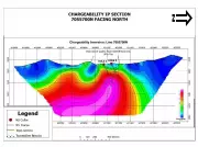 Nobel Resources Begins First-Ever Drilling at Chile's Cuprita Copper Project