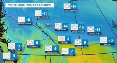 Calgary's Week Begins with Mild Warm-up, Scattered Flurries Possible