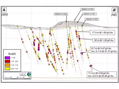 Miata Metals Expands Gold Discovery at Sela Creek with High-Grade Drill Results