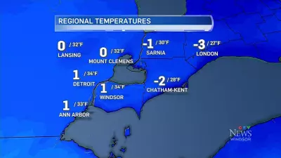 Windsor's Sunny Friday Gives Way to Wintery Shift in Weather Forecast