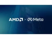 AMD and Meta Forge 6-Gigawatt AI Partnership with Multi-Year GPU Deployment