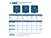 Historic Property Shortage Continues to Drive Quebec City Real Estate Sales Decline in January 2026