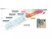 Kinross Gold Reports Record 2025 Results and Strong 2026 Outlook
