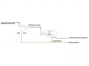 NorthWest Copper Reports Positive Ore Sorting Results at Kwanika Project