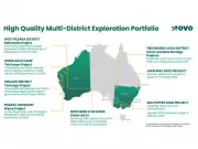Novo Resources Announces Major Private Placement for Exploration Funding