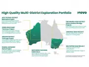 Novo Resources Secures A$8.2 Million Capital Raise Through Strategic Placement