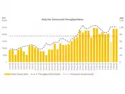 Robex Achieves Commercial Gold Production Milestone at Kiniero Project in Guinea