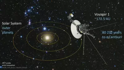 Astronomers Discuss Daylight Saving Time, Project Hail Mary, and Companion Stars