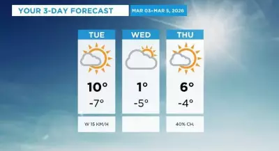 Calgary Braces for Peak Freeze-Thaw Cycle in Coming Days