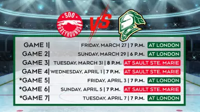 London Knights Face Soo Greyhounds in First Round of OHL Playoffs