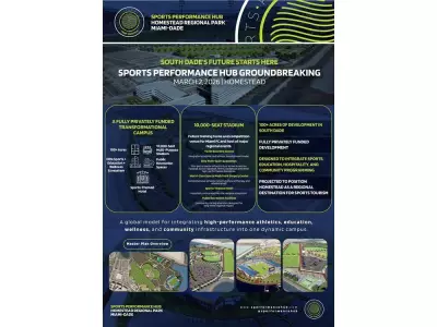 Miami's $280M Sports Performance Hub Breaks Ground with Star-Studded Founders