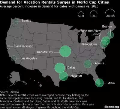 World Cup Housing Frenzy: New York Airbnb Rates Soar to $6,000 Per Night