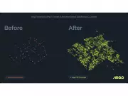 Argo Renews Transit Agreement with Bradford West Gwillimbury, Expands Service