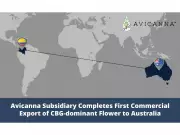 Avicanna's SMGH Subsidiary Achieves First Commercial Export to Australia