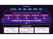 Checkmarx Unveils Agentic Security Platform for AI-Driven Software Development