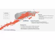 Equinox Gold Projects 540K Annual Gold Output for Decade in Canada
