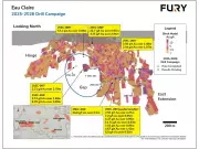 Fury Gold Mines Reports High-Grade Gold Intercept at Eau Claire, Launches Phase 2 Drilling
