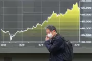 Global Markets React as Oil Surges Past $100 Amid Iran Conflict Fears