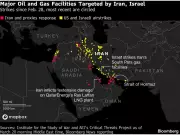 Iran Continues Gulf Strikes as Conflict Enters Third Week, Markets Unsettled