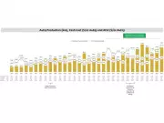 K92 Mining Reports Record 2025 Financial Results with Strong Production and Cost Performance