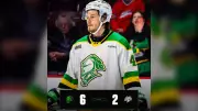 London Knights Dominate Guelph Storm with Second Period Surge in 6-2 Victory